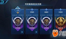 王者荣耀吃瓜党,吃瓜党揭秘游戏圈幕后风云